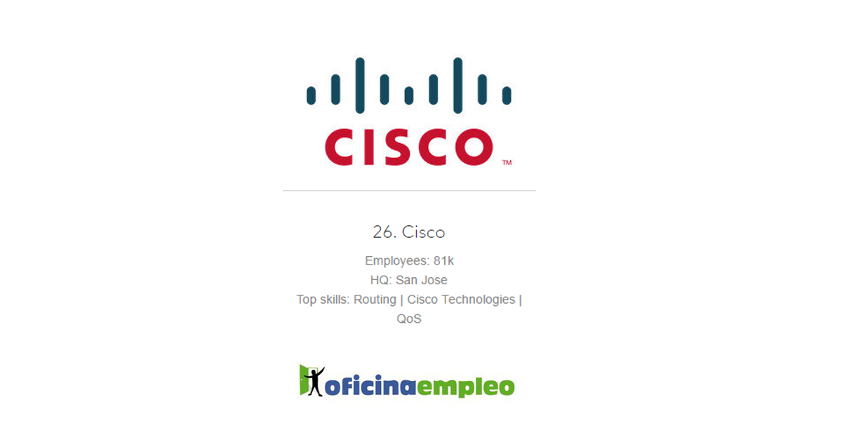 Cisco